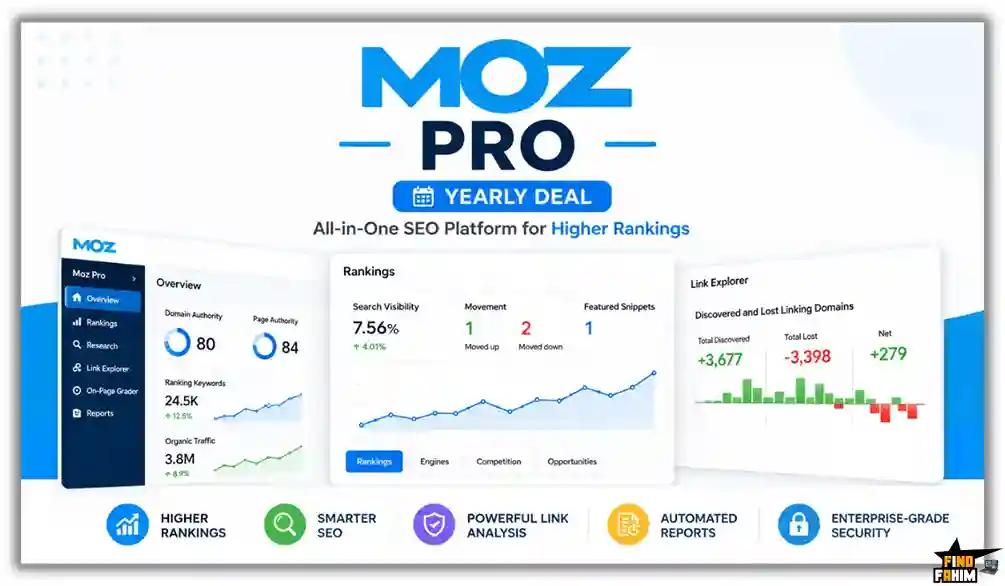 Moz Pro Yearly Deal