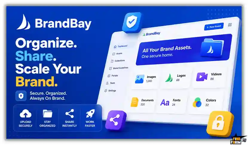 BrandBay Lifetime Deal Appsumo