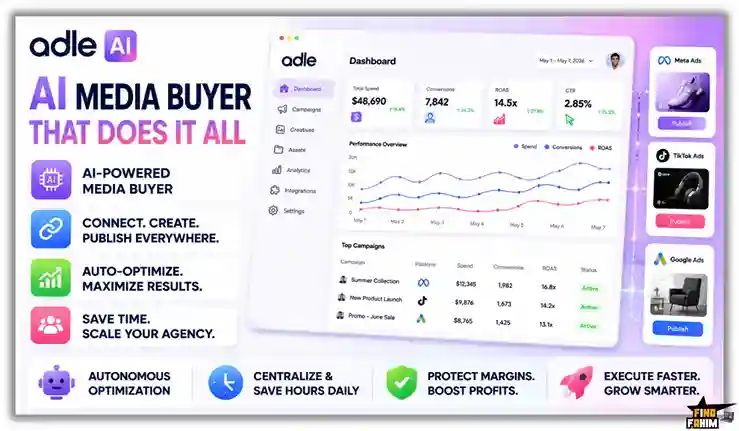 Adle AI Lifetime Deal