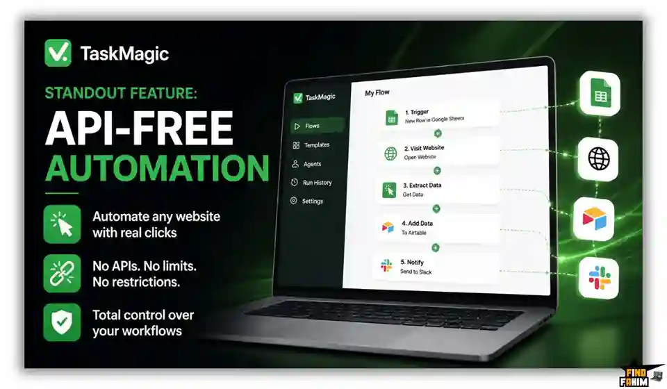 API-Free Automation