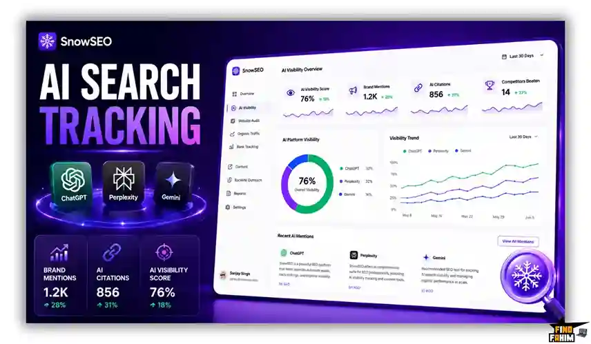 Artificial Intelligence Search Tracking