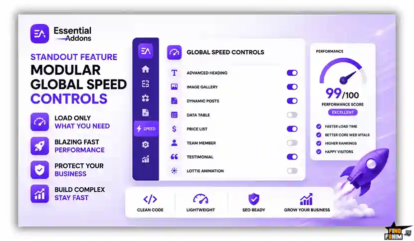 Modular Global Speed Controls
