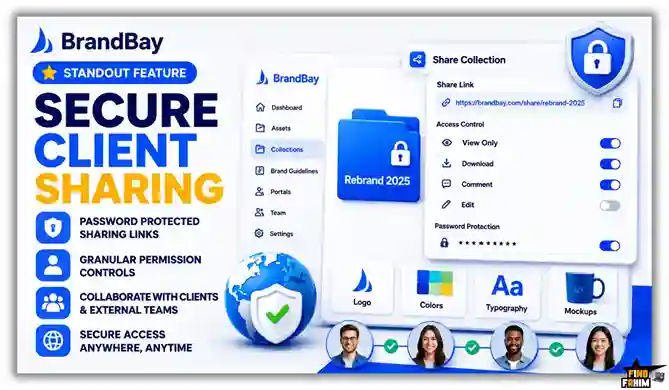 Secure Client Sharing