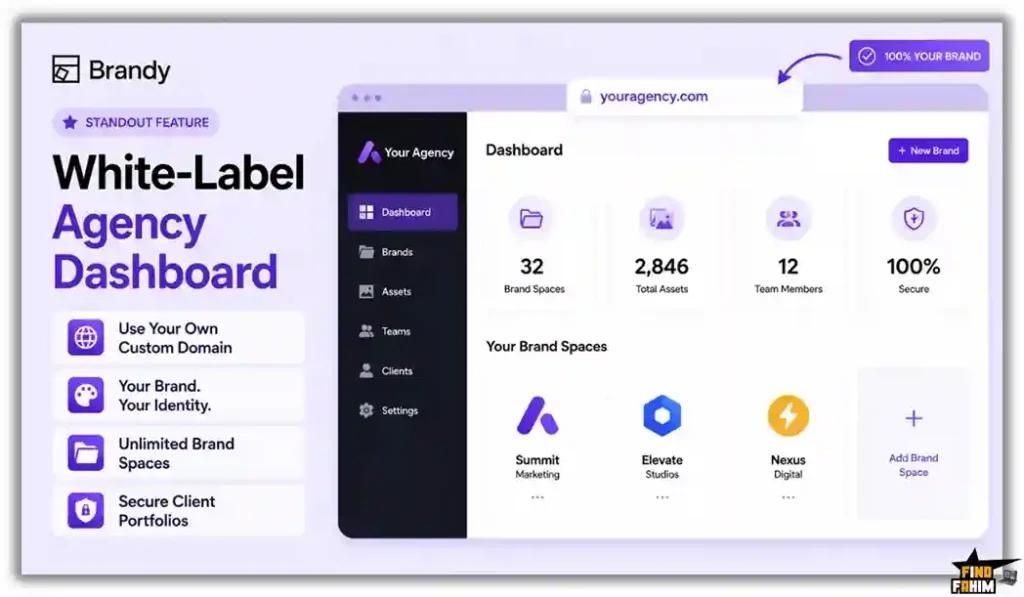 White-Label Agency Dashboard