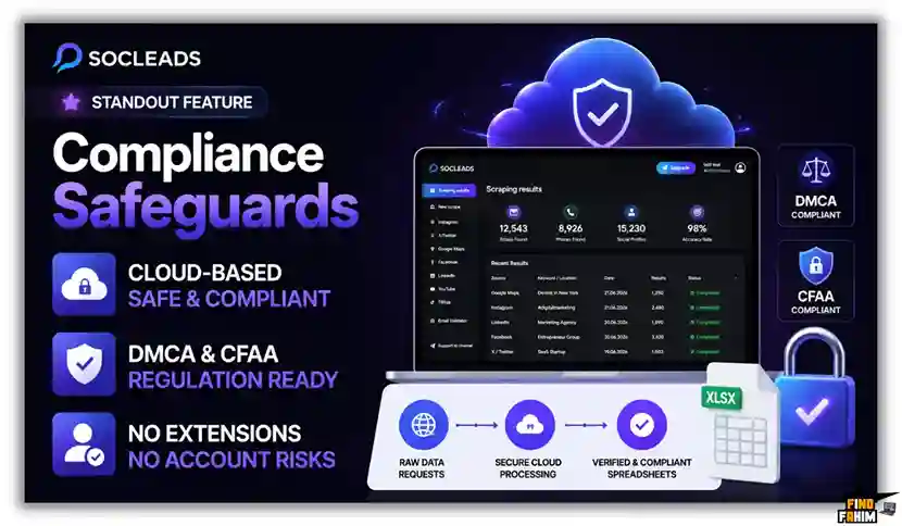 SocLeads AppSumo