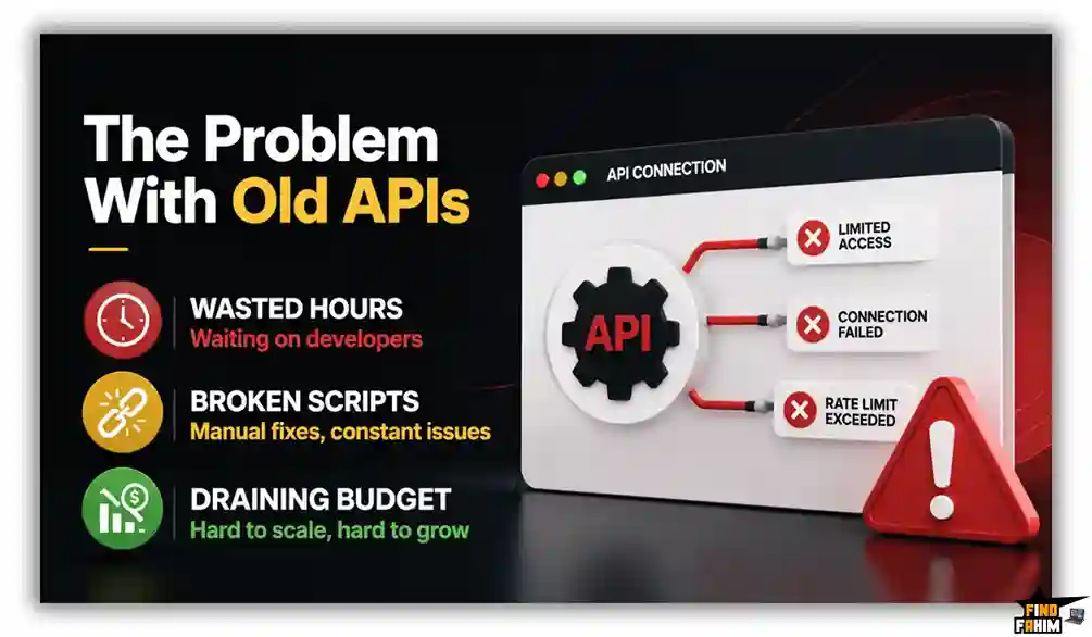 browser automation without API