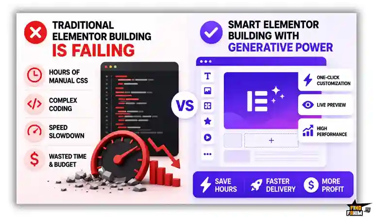 Essential Addons for Elementor Lifetime Deal