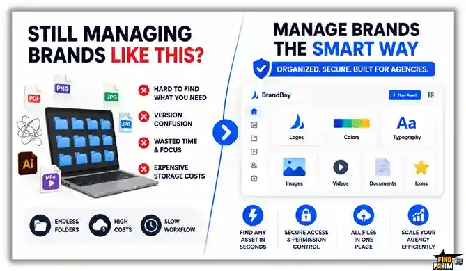 white-label brand asset management