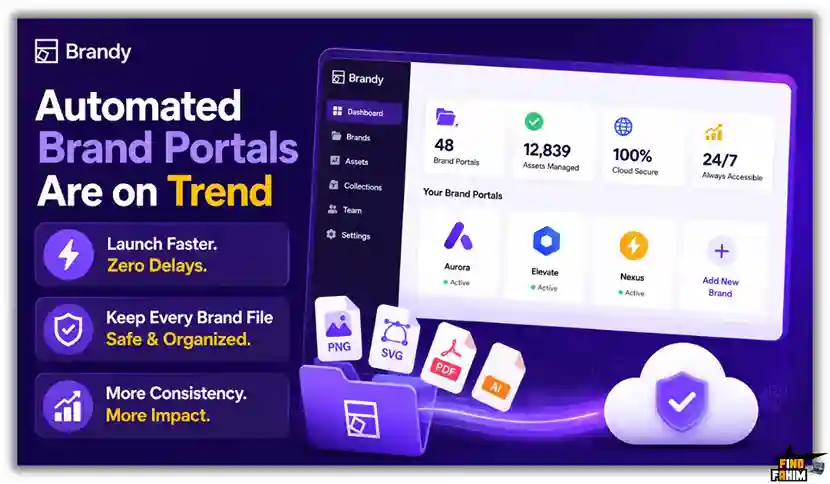 brand asset management tool