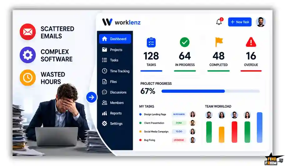 Worklenz AppSumo