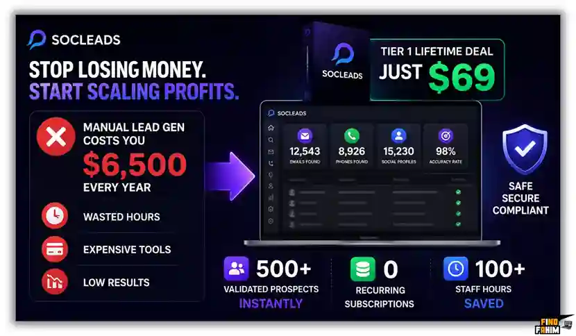 SocLeads Reviews ROI