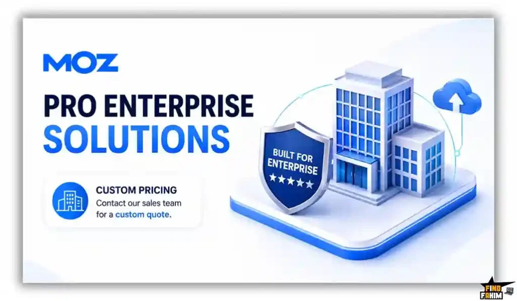 Moz Pro Enterprise Solutions