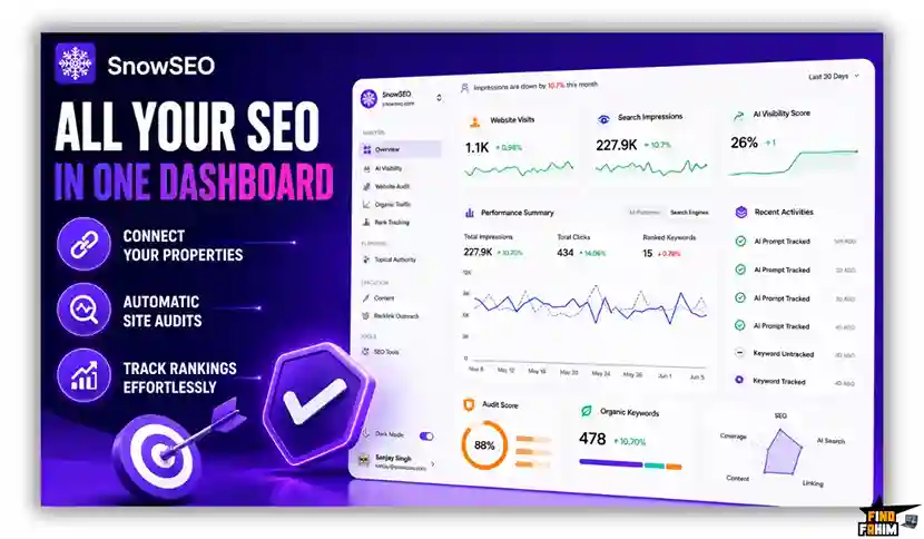 SnowSEO Lifetime Deal