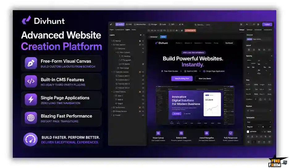 Divhunt Lifetime Deal