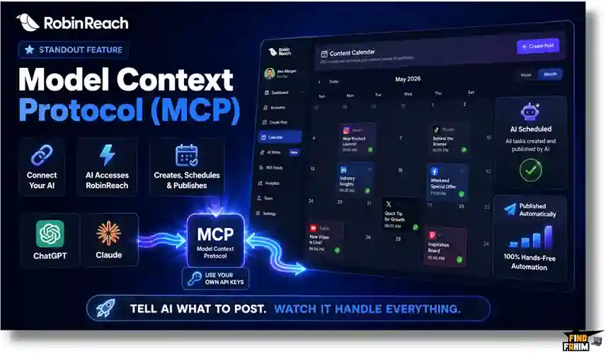 Model Context Protocol
