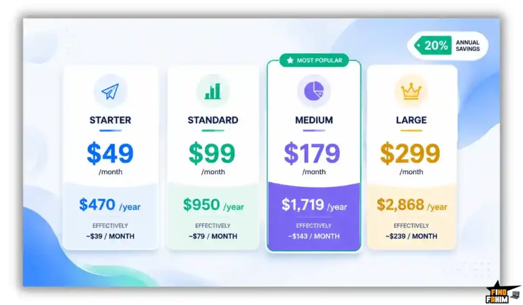 moz pro pricing