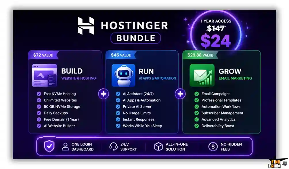 Hostinger Bundle Reviews