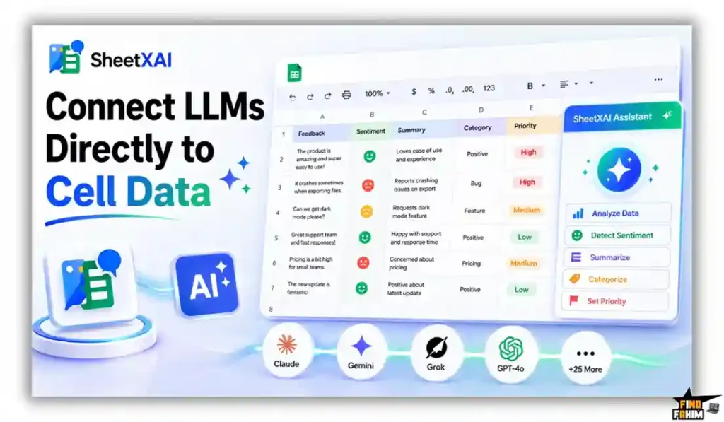 Connecting LLMs Directly to Cell Data