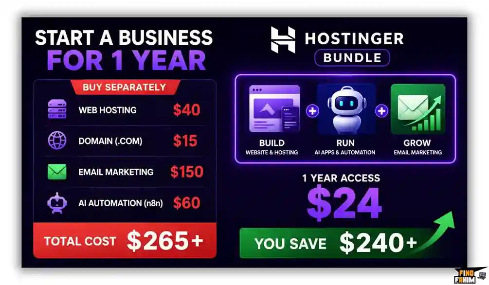 Hostinger Bundle Deal