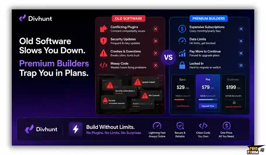 no-code website builder