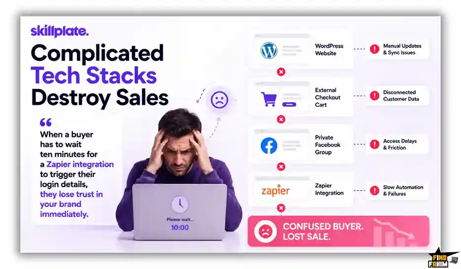 AI business builder agent
