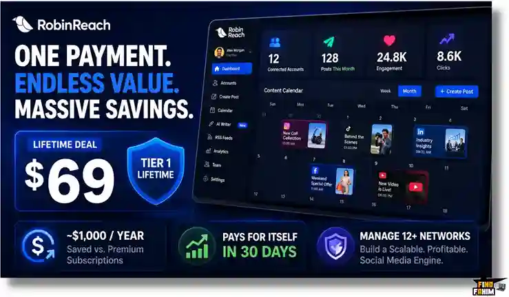 RobinReach Reviews ROI