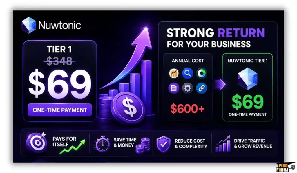 Nuwtonic SEO Reviews