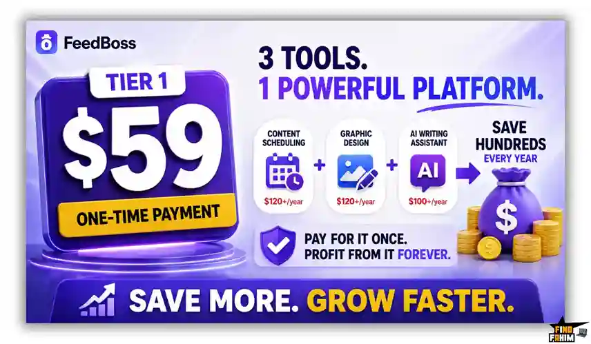 FeedBoss Reviews ROI