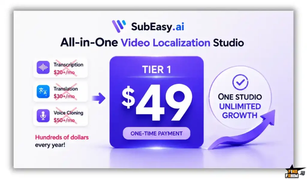 SubEasy.ai Reviews ROI