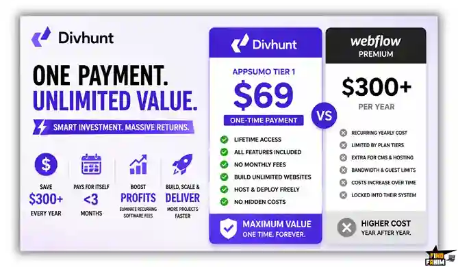 Divhunt Pricing