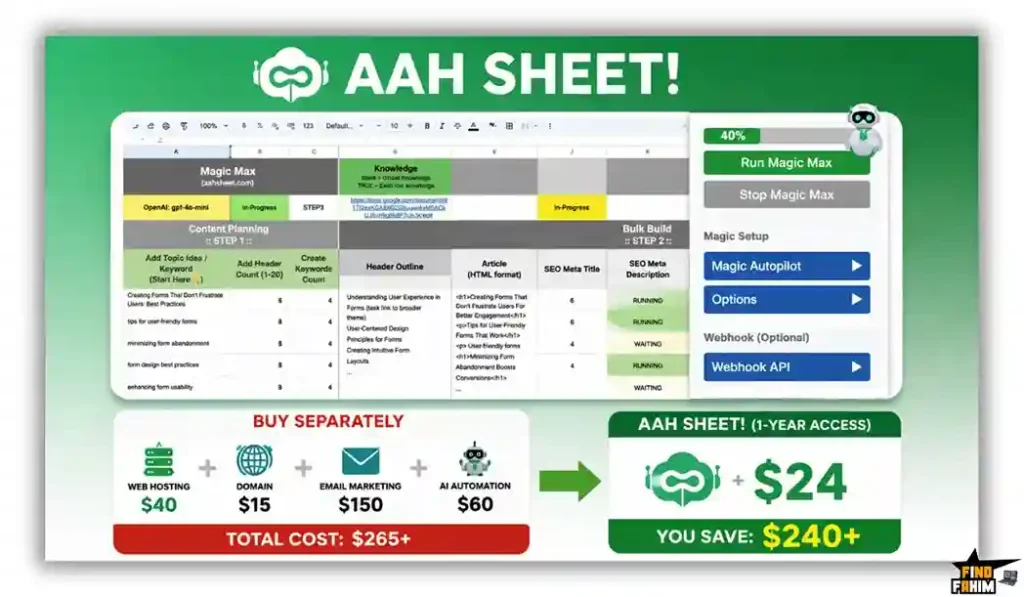 AahSheet Lifetime Deal