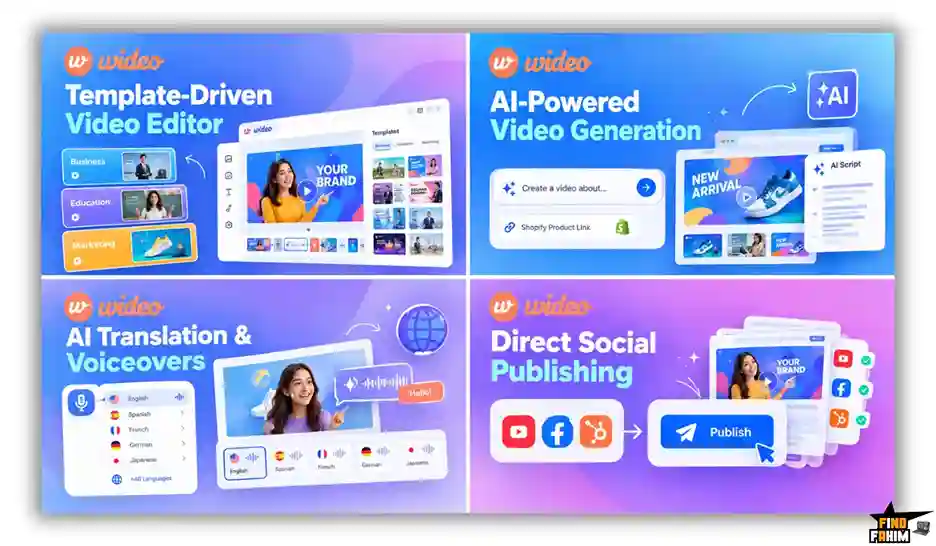 Wideo AppSumo