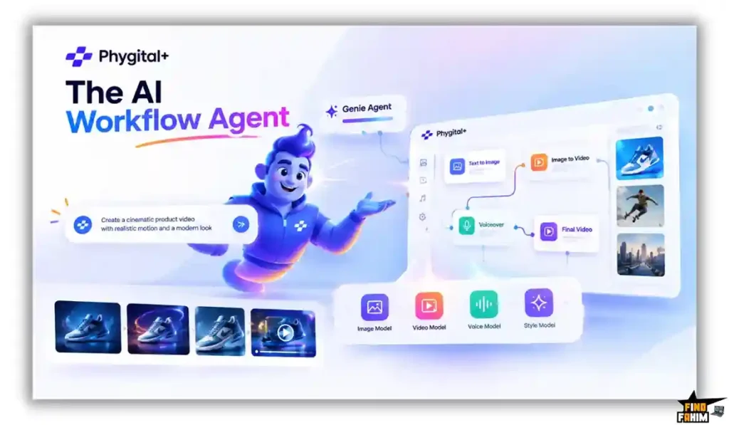 Phygital+ AppSumo