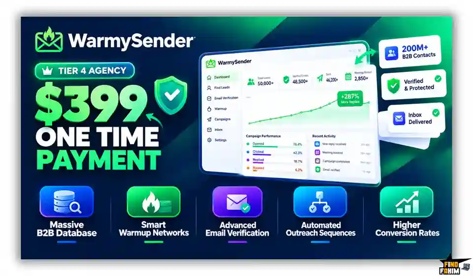 WarmySender Reviews ROI