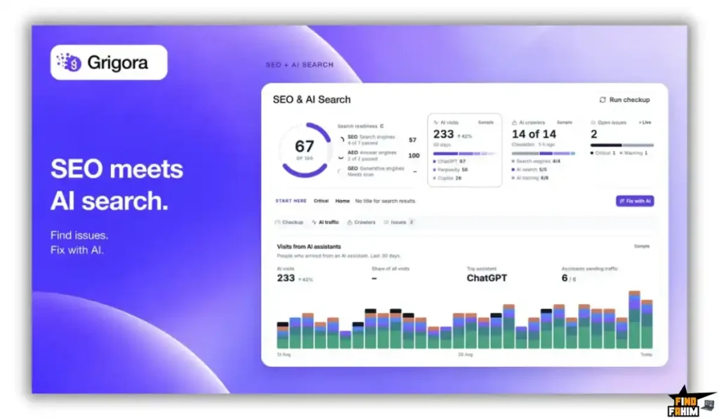 AI website builder with built-in SEO tools